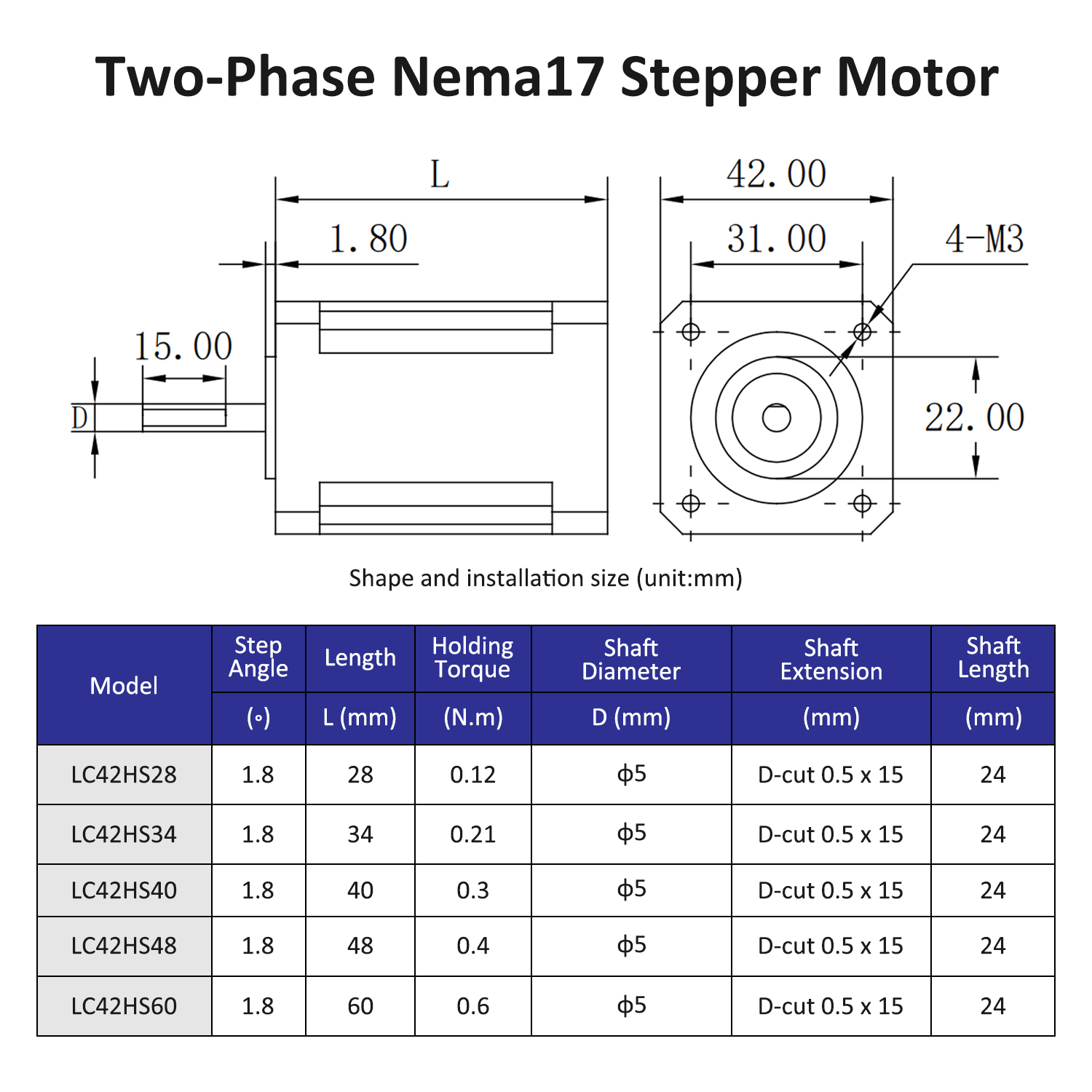 2phase Nema17 stepper motor op - огляд і ціна 3D Printing Machine
