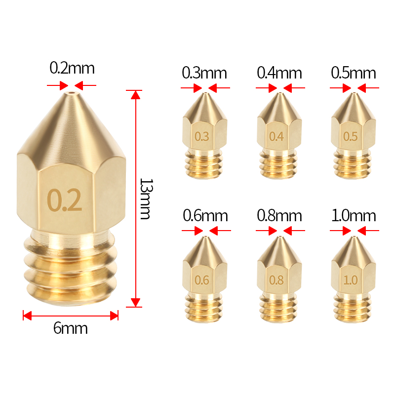 MK8 Brass Nozzle 0.2/0.3/0.35/ - огляд і ціна 3D Printing Ender