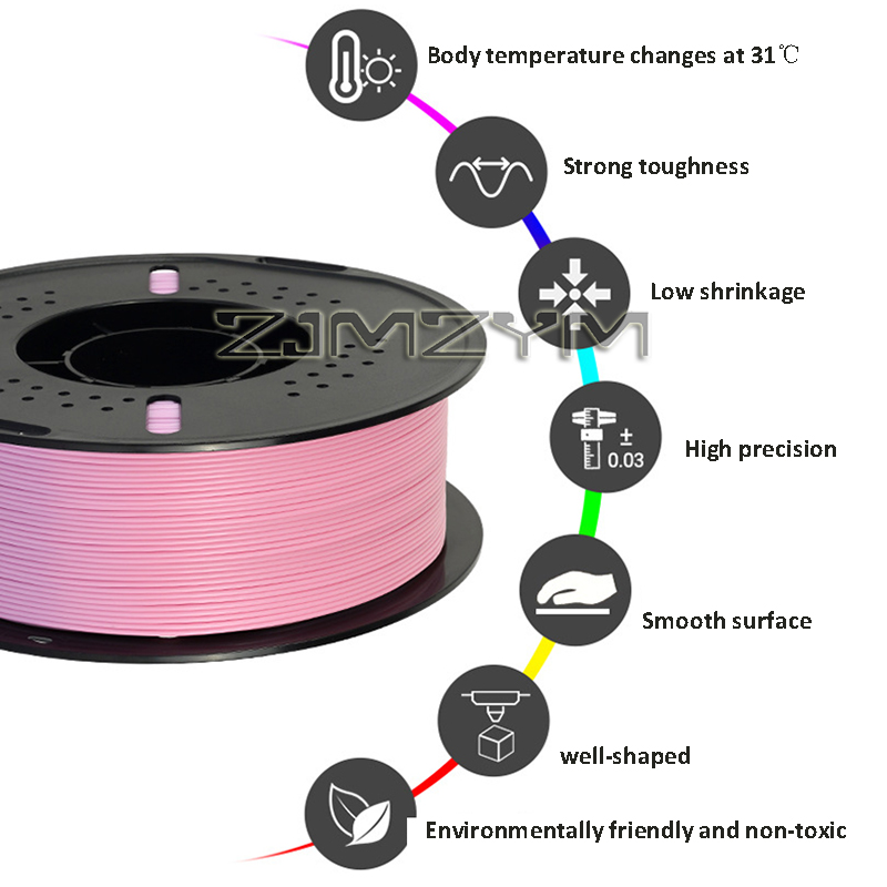 1kg Pla Filament 1.75mm ±0.03m - огляд і ціна 3D Printing High Temperature Materials