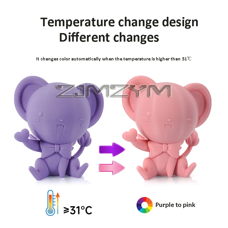 1kg Pla Filament 1.75mm ±0.03m - огляд і ціна 3D Printing High Temperature Materials