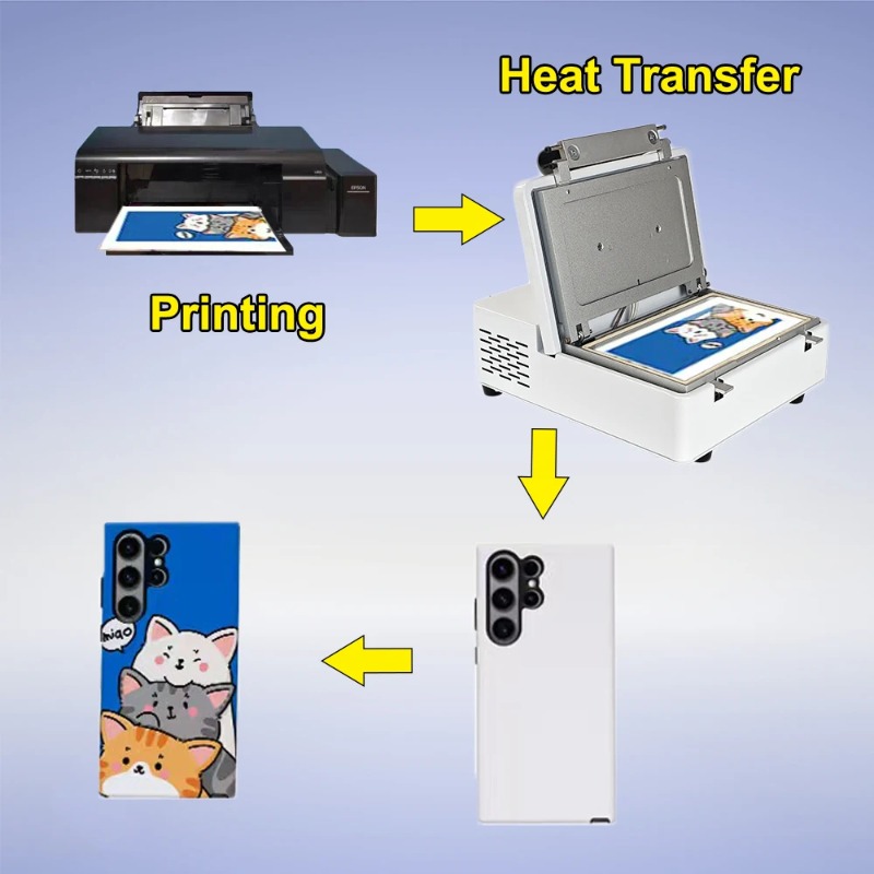 Printing Phone Cases Cover DIY - огляд і ціна 3D Printing Machine