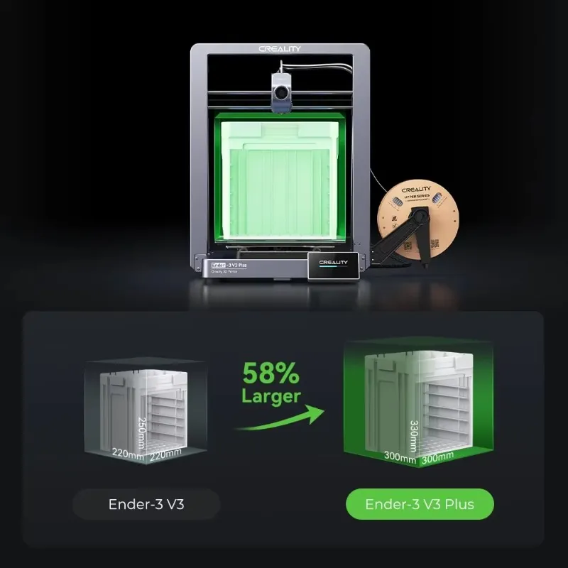 Ender-3 V3 Plus Large Print Si - огляд і ціна 3D Printing Machine
