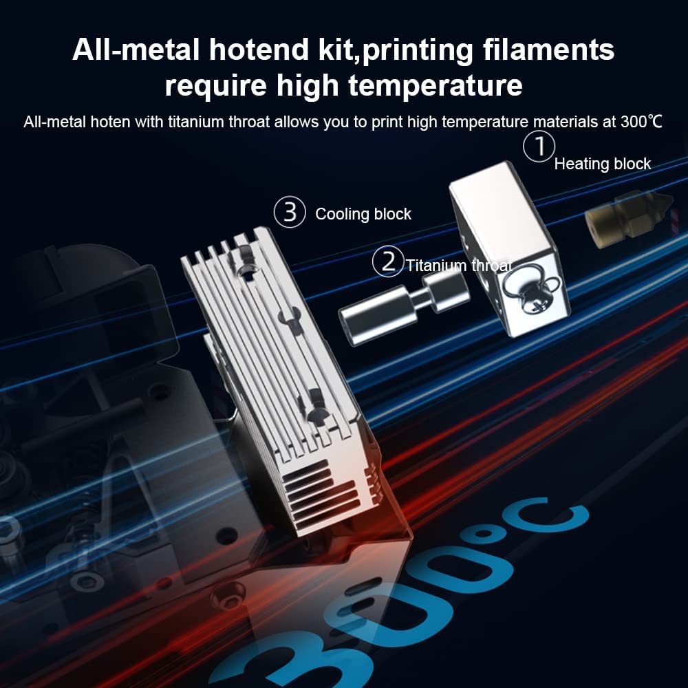 CREALITY Sprite Extruder Pro K - огляд і ціна 3D Printing Ender