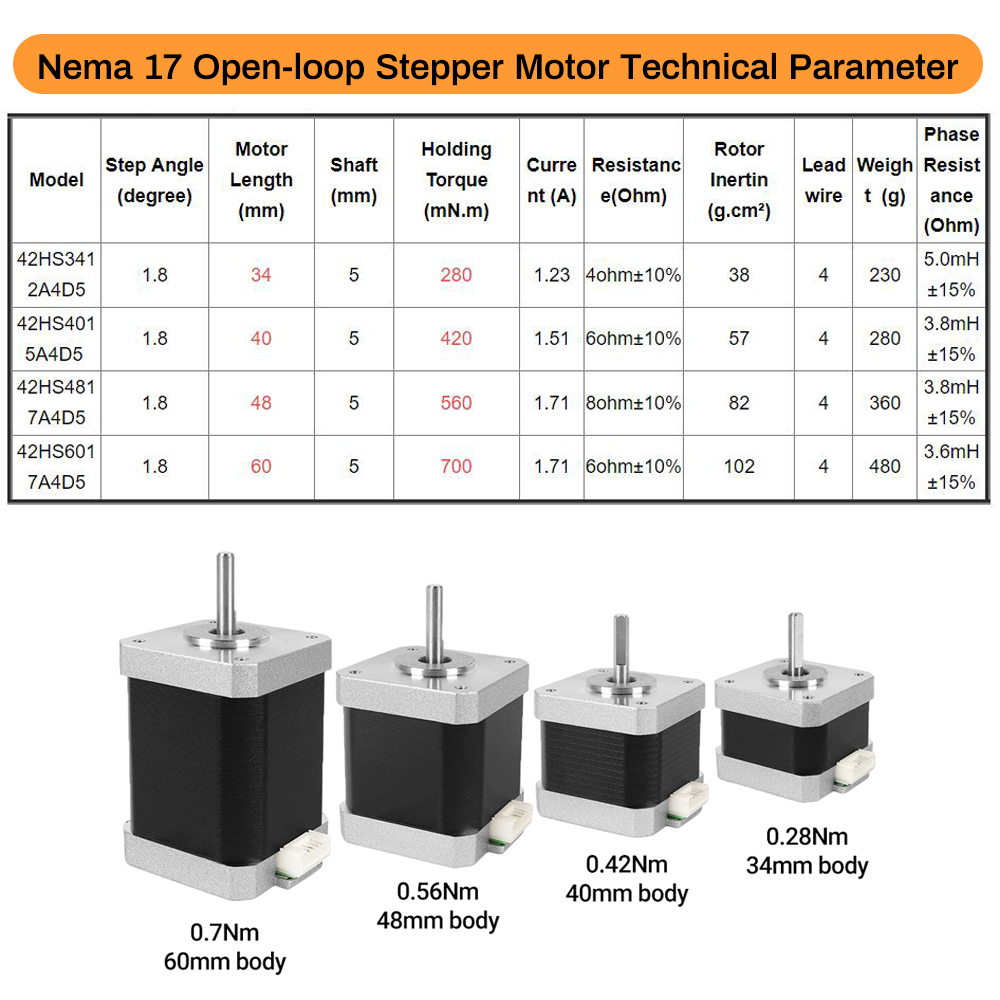 Nema17 Stepper Motor 42 Motor  - огляд і ціна 3D Printing Machine