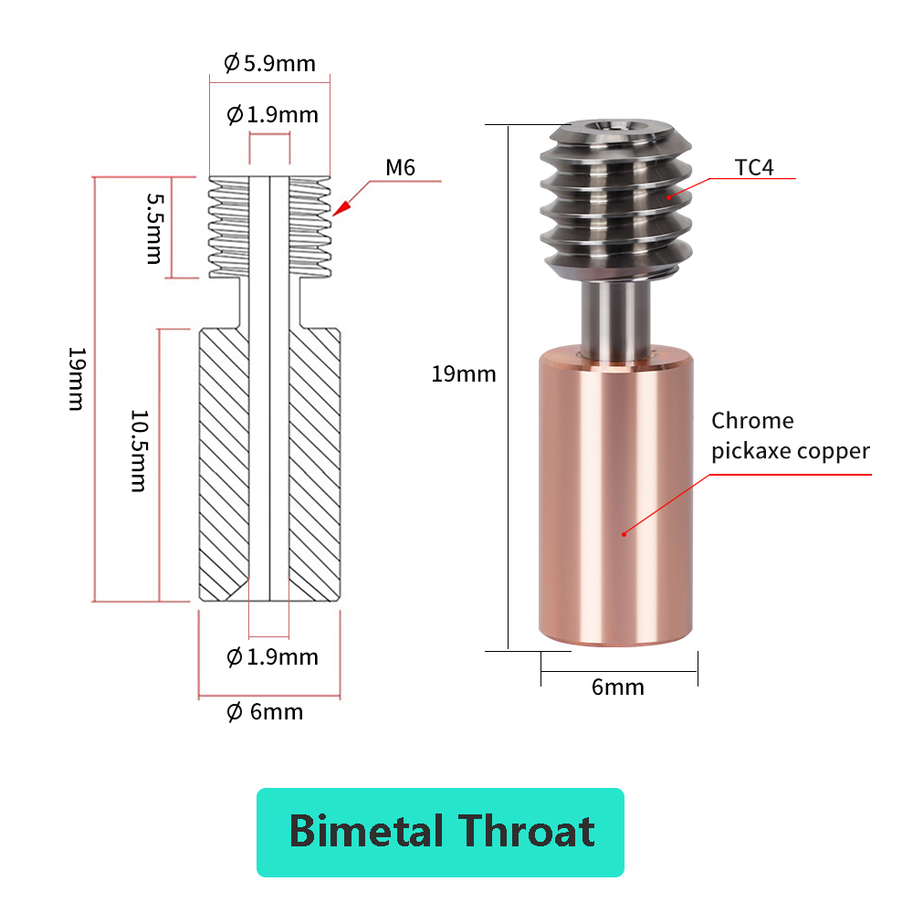 24V 40W Hotend Kit For Ender 3 - огляд і ціна 3D Printing Ender