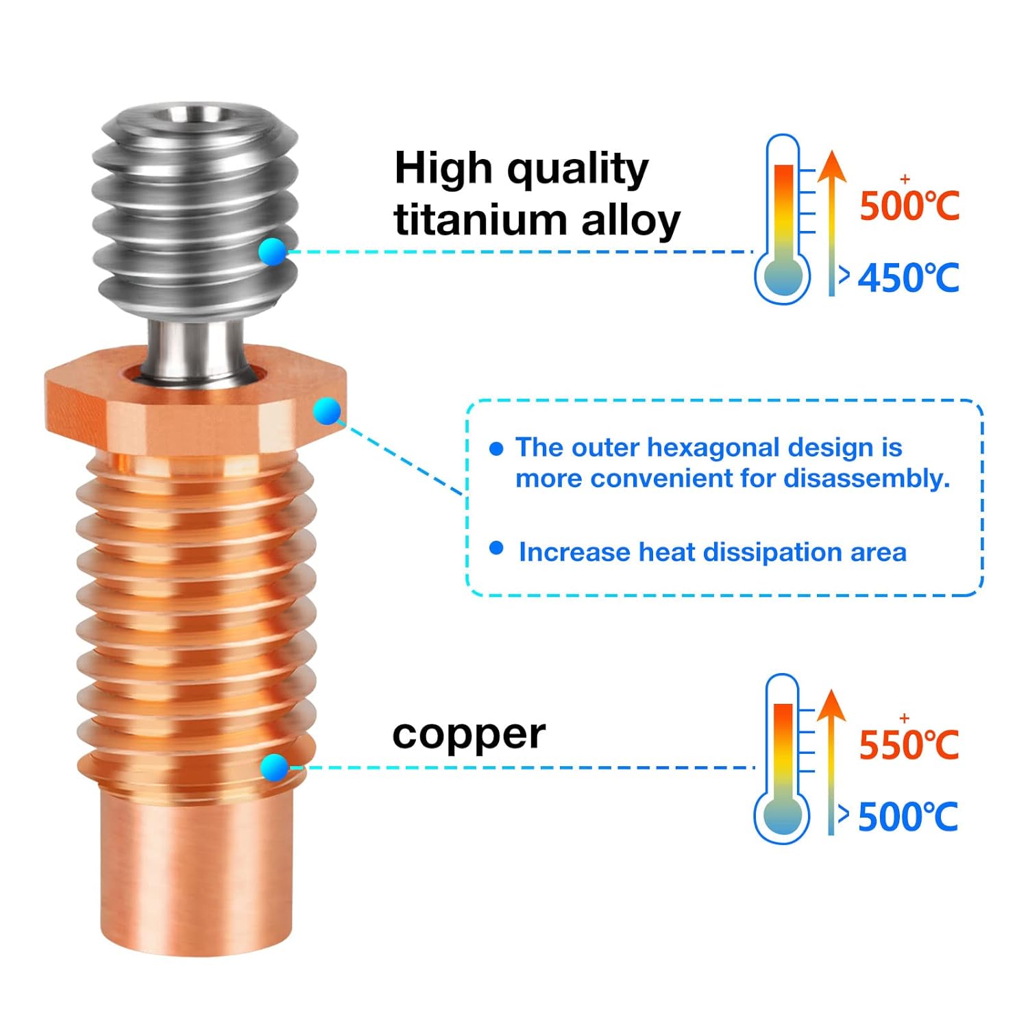 2PCS E3D V6 Hotend Heatbreak A - огляд і ціна 3D Printing Titanium